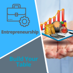 Entrepreneurship and Business Ownership
